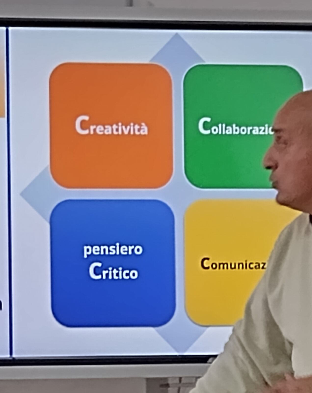 Lezione sulle 4 C (Creatività, Collaborazione, Pensiero critico, Comunicazione) in una scuola superiore